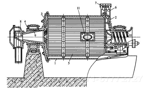 石英砂球磨機結(jié)構(gòu)圖