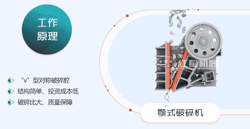 鄂式破碎機動態原理圖 鄂式破碎機動態原理圖