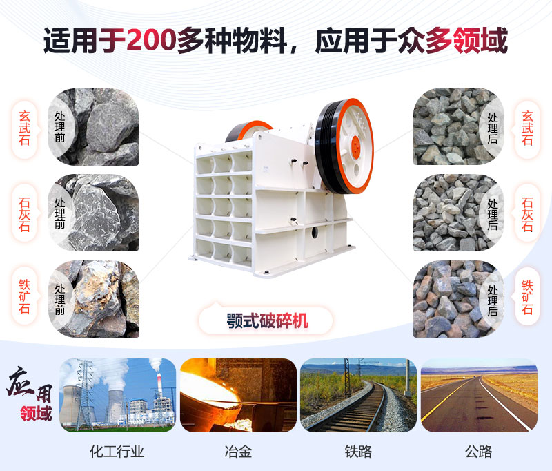 鄂式破碎機應用領域 鄂式破碎機應用領域