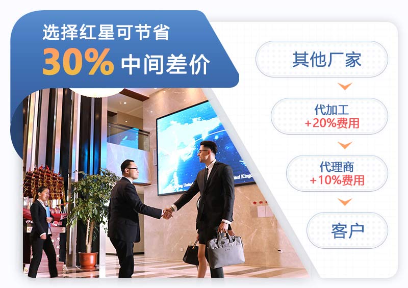 紅星移動制沙設備廠家直銷 紅星移動制沙設備廠家直銷