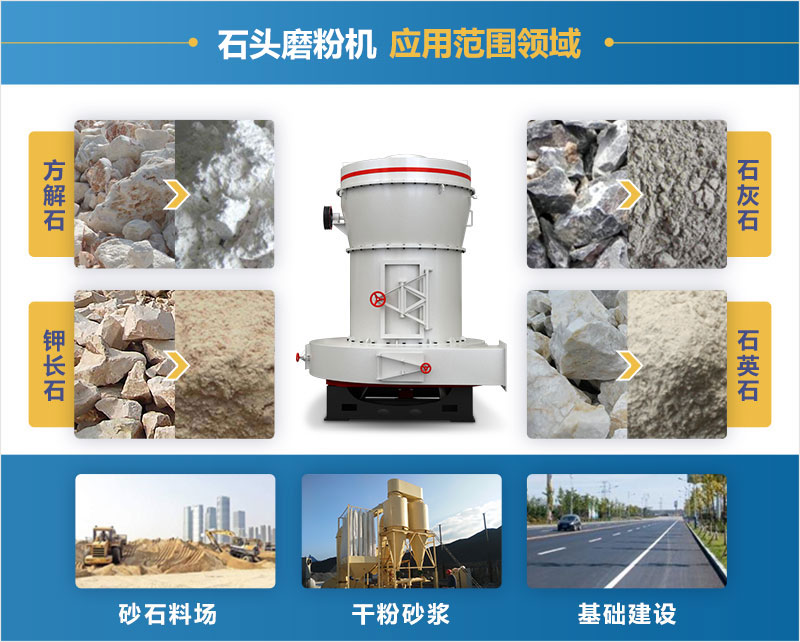 石頭磨粉機應用物料