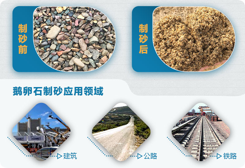鵝卵石制砂應用領域 鵝卵石制砂應用領域