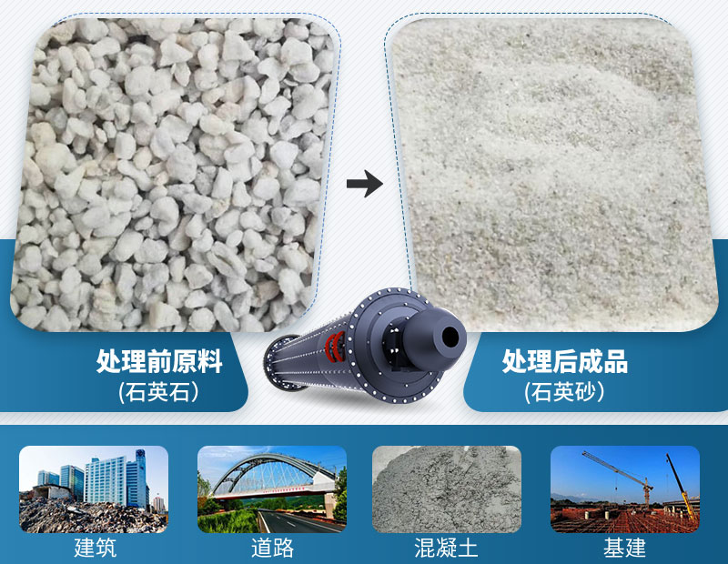 石英石處理前后及應用領域 石英石處理前后及應用領域