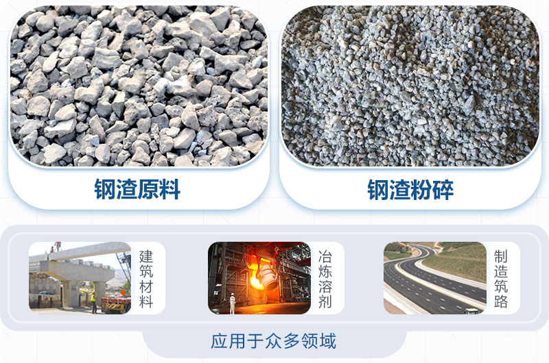 鋼渣破碎前后及應用領域