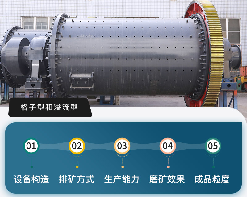 格子型球磨機和溢流型球磨機的區別
