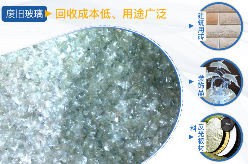 玻璃粉碎后應用 玻璃粉碎后應用