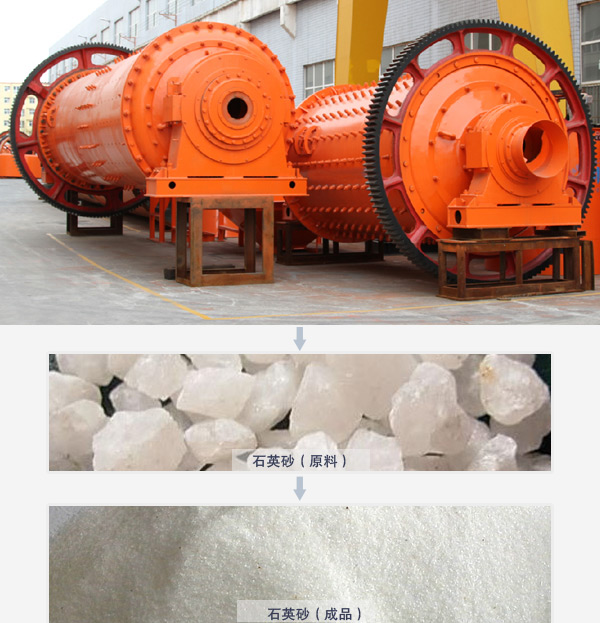 石英砂球磨機