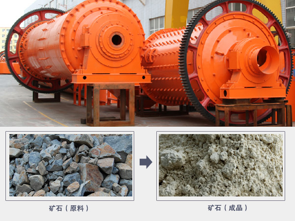 鐵礦石球磨機生產(chǎn)廠家