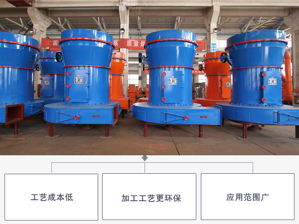 石灰石雷蒙磨優勢