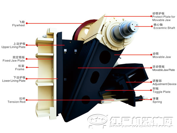 高產(chǎn)顎式破碎機(jī)結(jié)構(gòu)