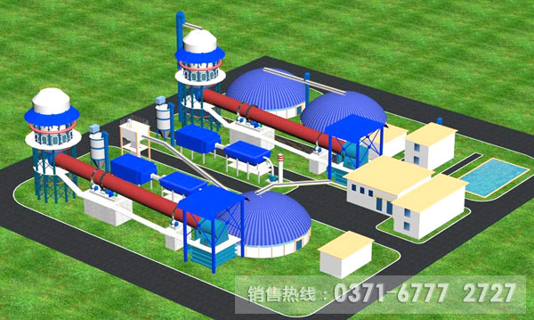 石灰生產線設備配置