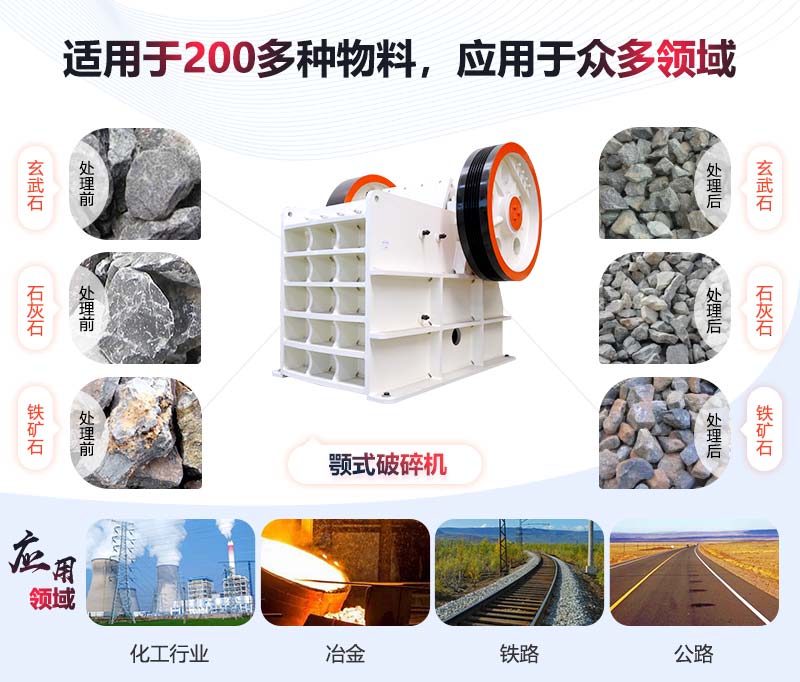 河卵石破碎機應用領域 河卵石破碎機應用領域
