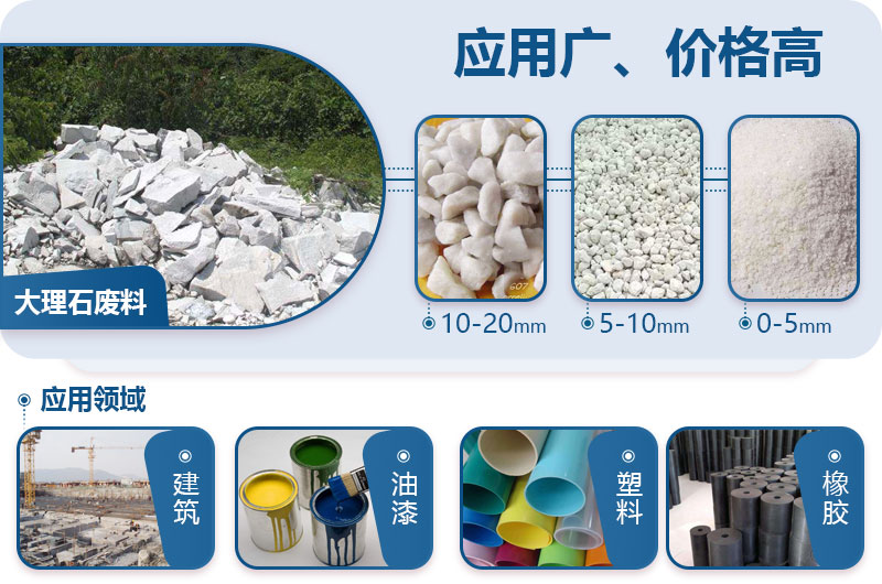 大理石下角料的用途 大理石下角料的用途