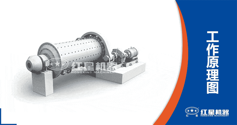 石英石球磨機設備原理圖 石英石球磨機設備原理圖