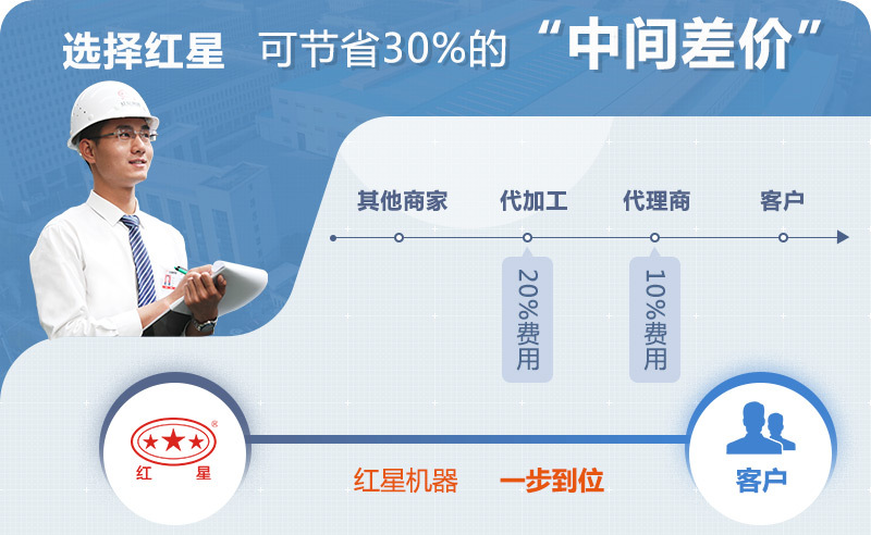 紅星移動破碎機廠家直銷 紅星移動破碎機廠家直銷