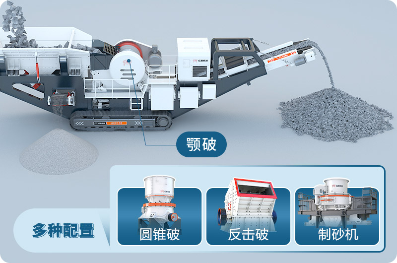 履帶移動破碎機設備配置 履帶移動破碎機設備配置