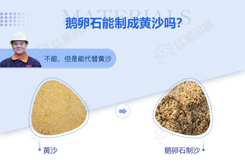 鵝卵石制沙能代替黃沙 鵝卵石制沙能代替黃沙