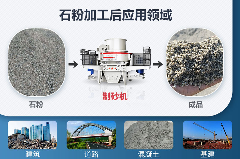 石粉加工后應用領域 石粉加工后應用領域
