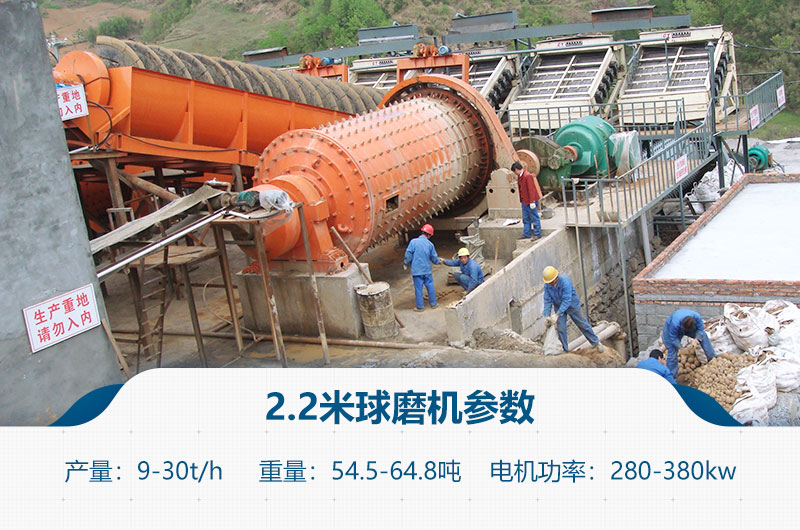 2.2米球磨機參數