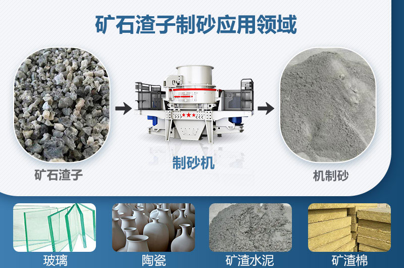 礦石渣子制砂應用領域 礦石渣子制砂應用領域