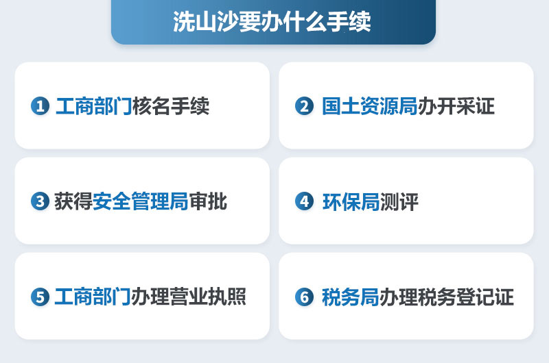 洗山沙要辦什么手續 洗山沙要辦什么手續