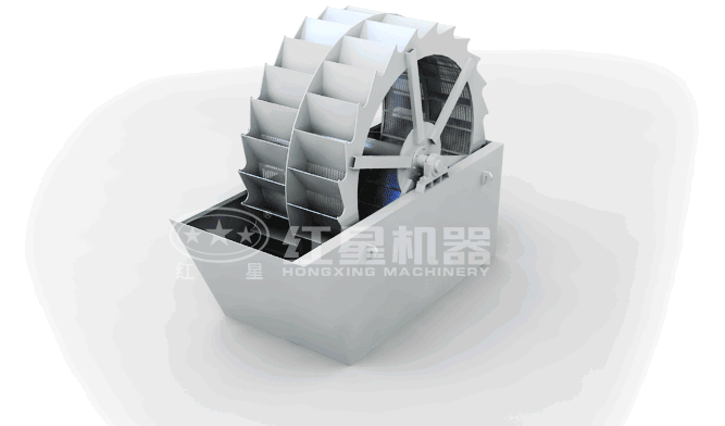 葉輪洗砂機動態圖演示