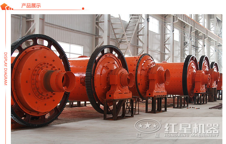 紅星機器球磨機圖片