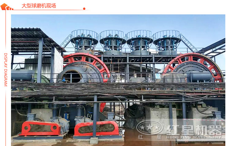 球磨機(jī)工作現(xiàn)場
