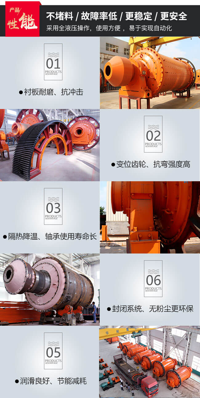 球磨機性能優勢圖詳細解說 球磨機性能優勢圖詳細解說