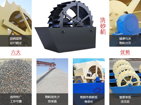 葉輪洗砂機優勢圖展示