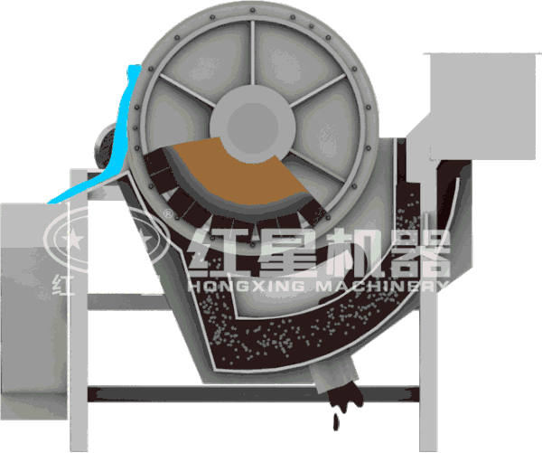 鐵礦永磁筒式磁選機動態(tài)原理圖