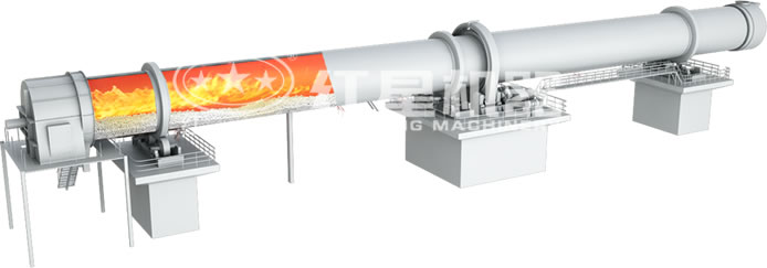 回轉窯結構圖 回轉窯結構圖