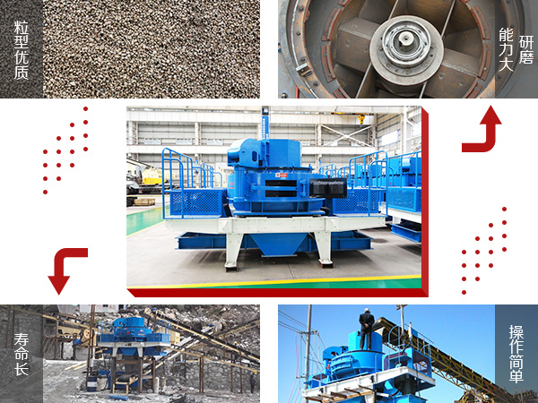 方解石制砂機優勢圖