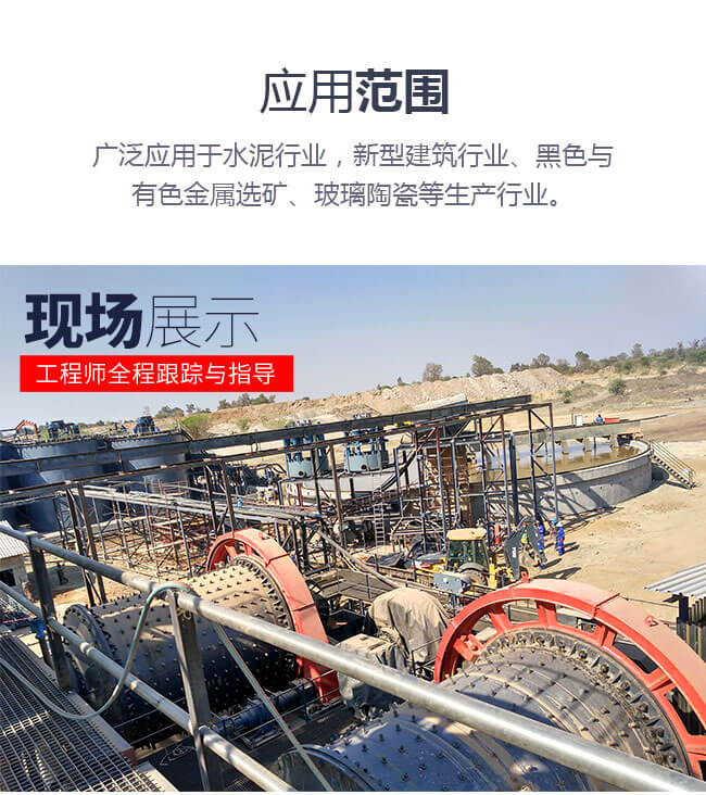 石灰粉球磨機多領域使用和客戶現場展示