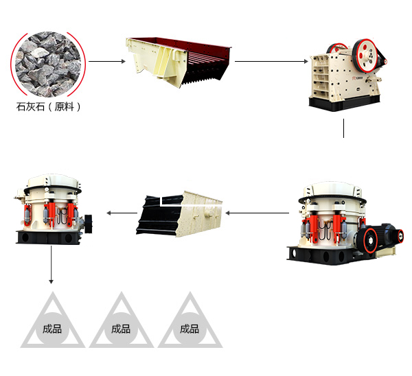 紅星時產500t硬石料生產線 紅星時產500t硬石料生產線
