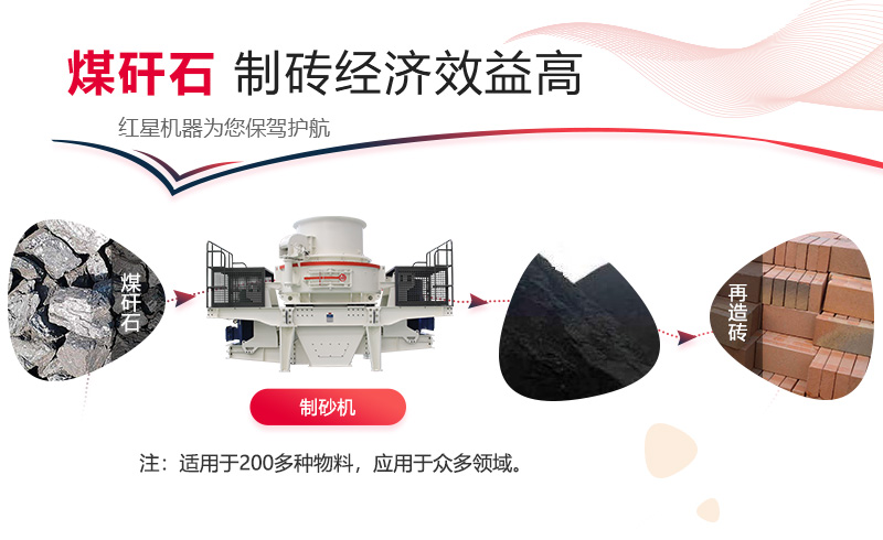 煤矸石制磚經濟效益高 煤矸石制磚經濟效益高