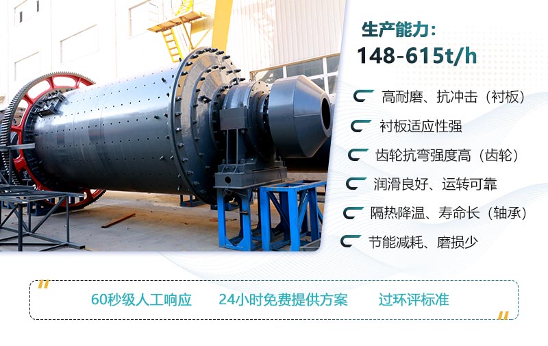 100目球磨機生產能力及性能優勢 100目球磨機生產能力及性能優勢