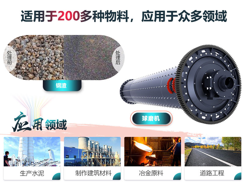 鋼渣經球磨機磨粉后應用領域廣