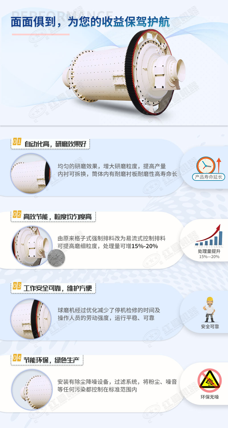 鋼球球磨機性能優(yōu)勢 鋼球球磨機性能優(yōu)勢