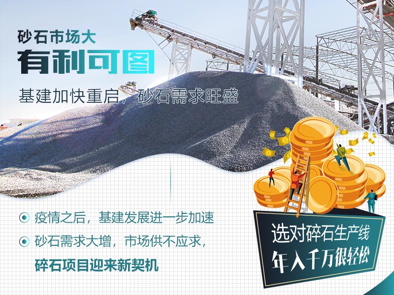 碎石行業(yè)利潤大