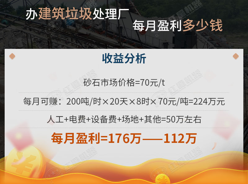 建筑垃圾處理廠利潤分析 建筑垃圾處理廠利潤分析