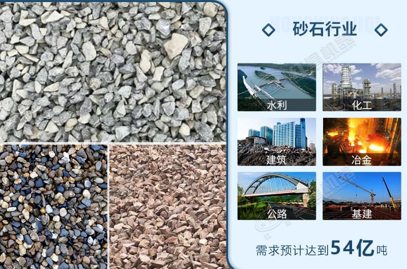 砂石需求量增加 砂石需求量增加