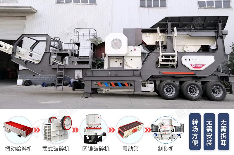 移動破碎機可搭配設備 移動破碎機可搭配設備