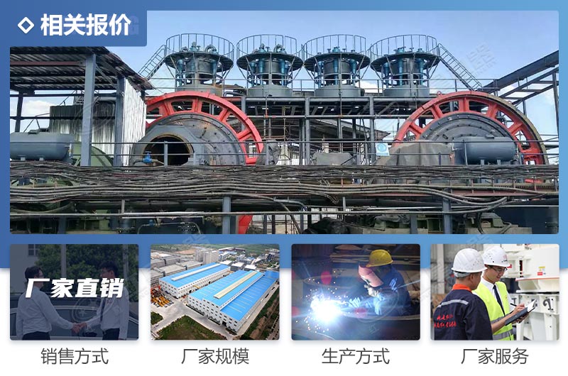 價格影響因素 價格影響因素