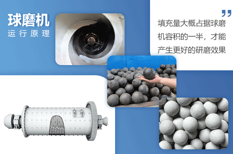 球磨機運行原理