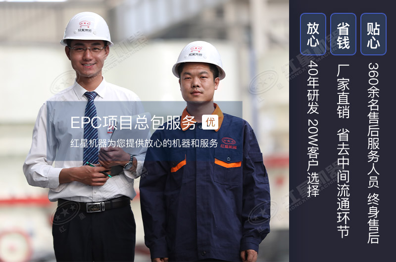 紅星技術經理為您打造專屬技術方案