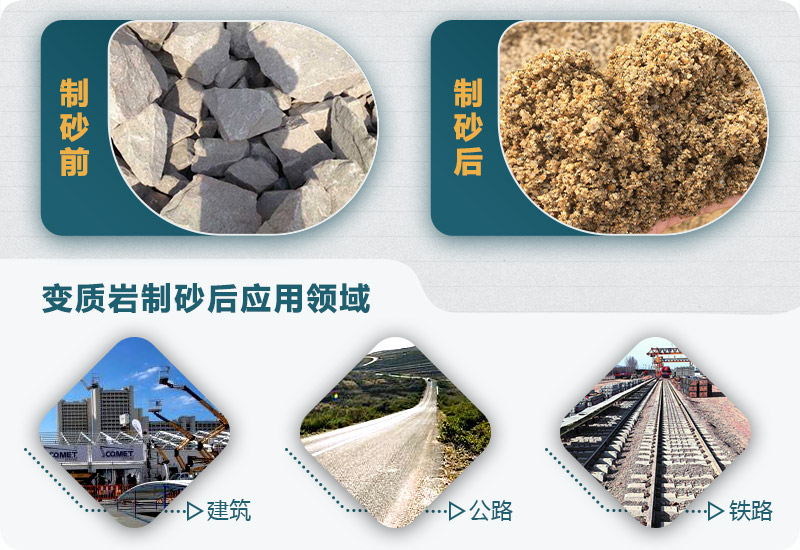 變質巖制砂后應用領域廣
