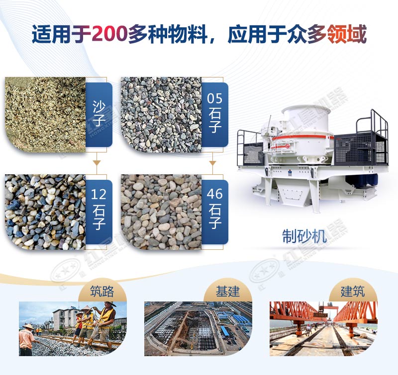 制砂機應(yīng)用領(lǐng)域廣 制砂機應(yīng)用領(lǐng)域廣