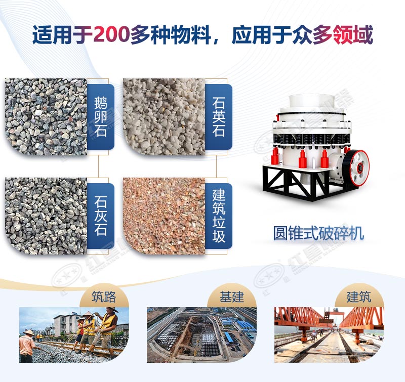 圓錐破碎機應用領域廣 圓錐破碎機應用領域廣