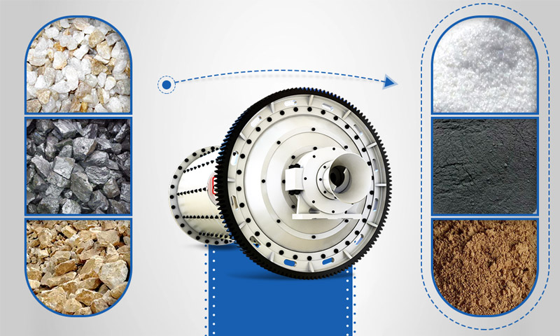 球磨機進出料對比